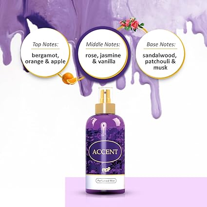 MPF Body Mist || 250ml || Strong & Long Lasting Fragrance | (Accent)