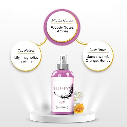 MPF Body Mist || 250ml || Strong & Long Lasting Fragrance | (Fluffy)