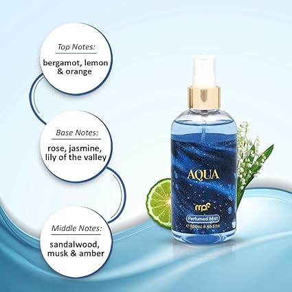MPF Body Mist || 250ml || Strong & Long Lasting Fragrance | (Aqua Blue)