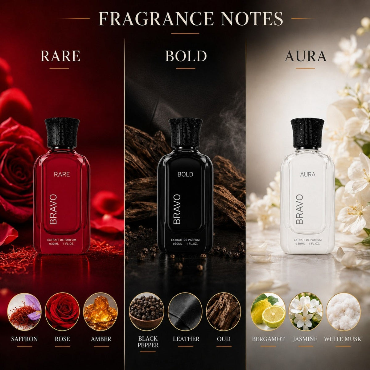 BRAVO GIFT SET - BOLD + AURA + RARE